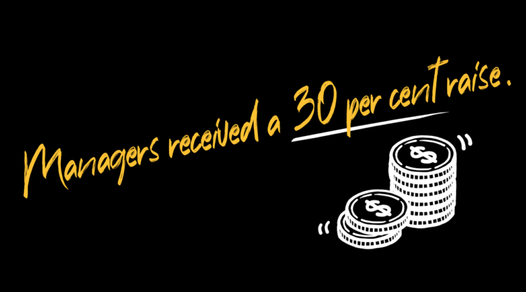 Card reads, Managers received a 30 per cent raise.
